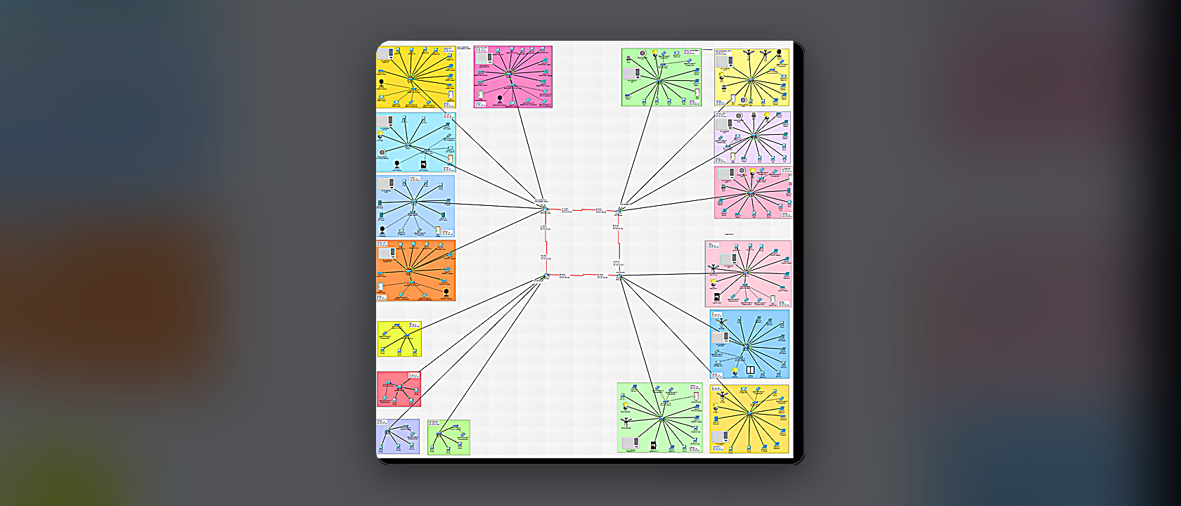 Network Design & Simulation