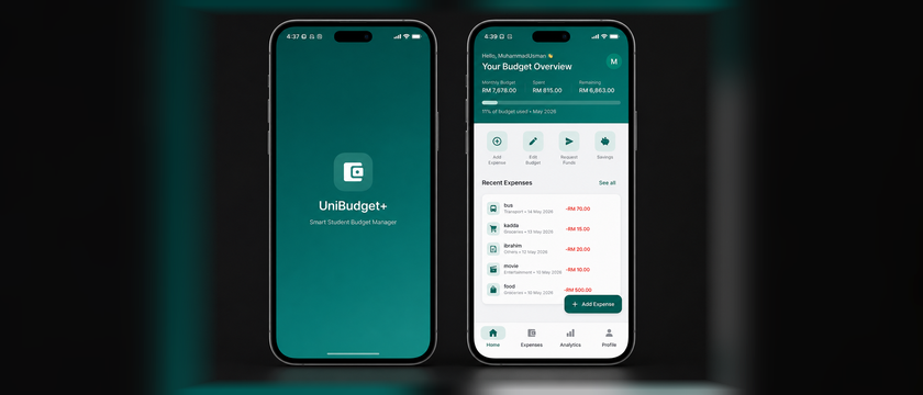UniBudget+ Flutter & Firebase